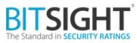 An automated security rating, security performance management and third-party risk management solution.